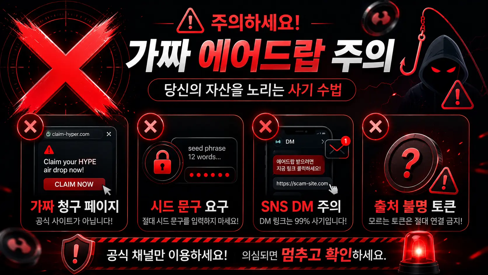 하이퍼리퀴드 가짜 청구 사이트 사기 회피 4 패턴