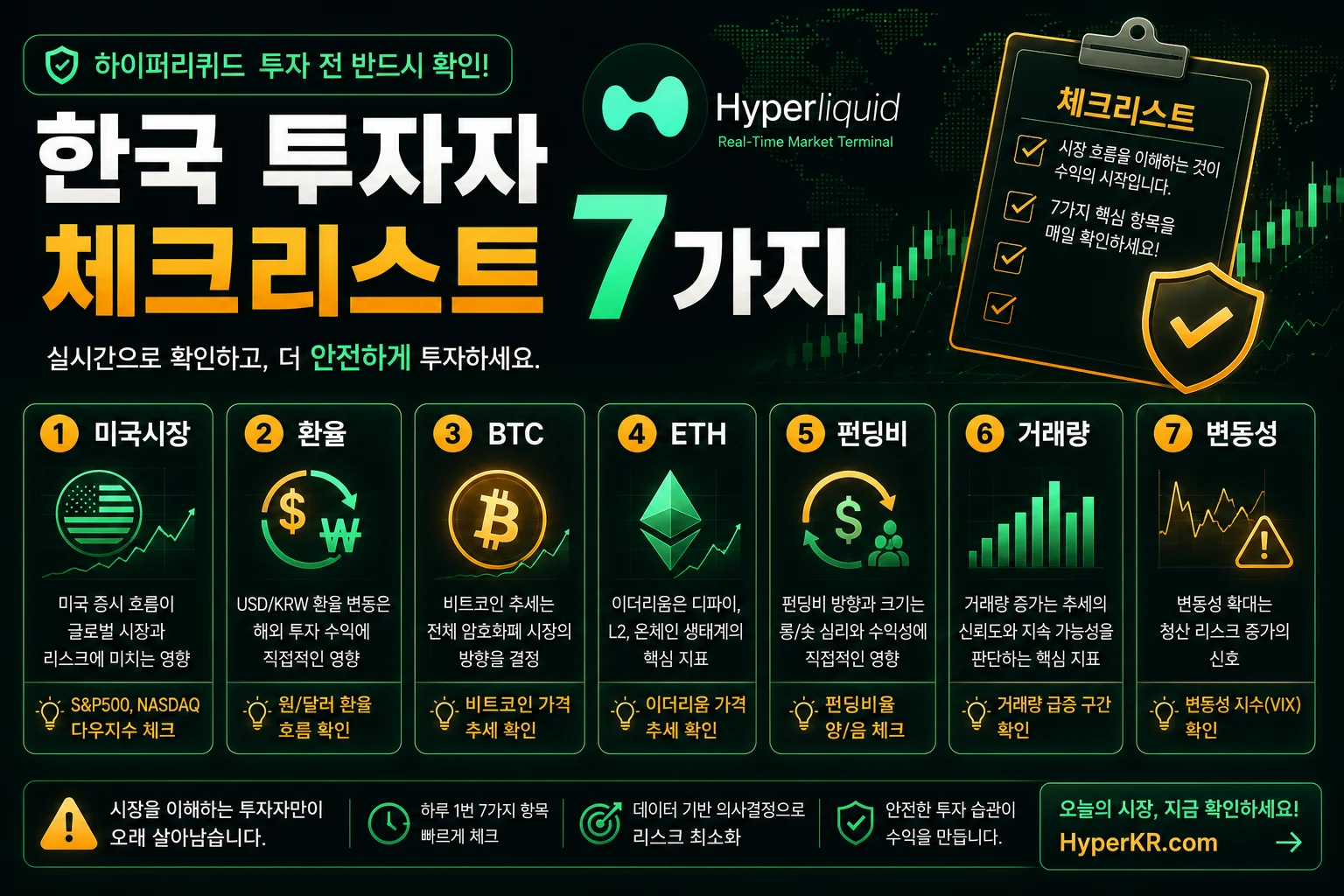 한국 투자자 체크리스트 7가지 화면